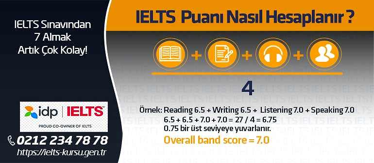 ielts puan sistemi IELTS Puan Sistemi